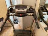 Treadmil - The Jerusalem Market