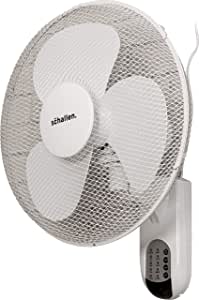 Wall Fan - The Jerusalem Market